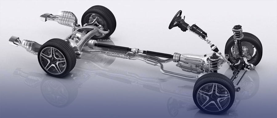 Driveshaft Sales and Parts - Driveshaft Store