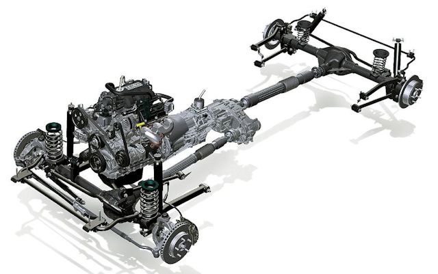 Jeep Driveshaft Photo