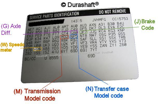 RPO brake, axle, transmission, transfer case code