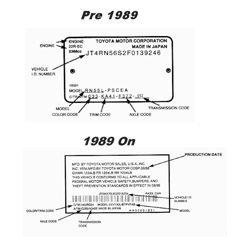 Toyota VIN Explained
